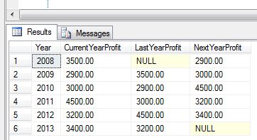 LEAD and LAG function